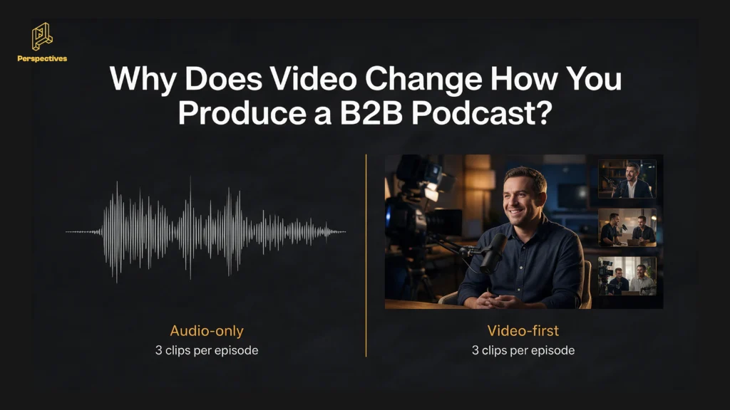 Comparison of an audio-only podcast and a video-first B2B podcast, illustrating how video production creates clips for LinkedIn and other social media platforms.